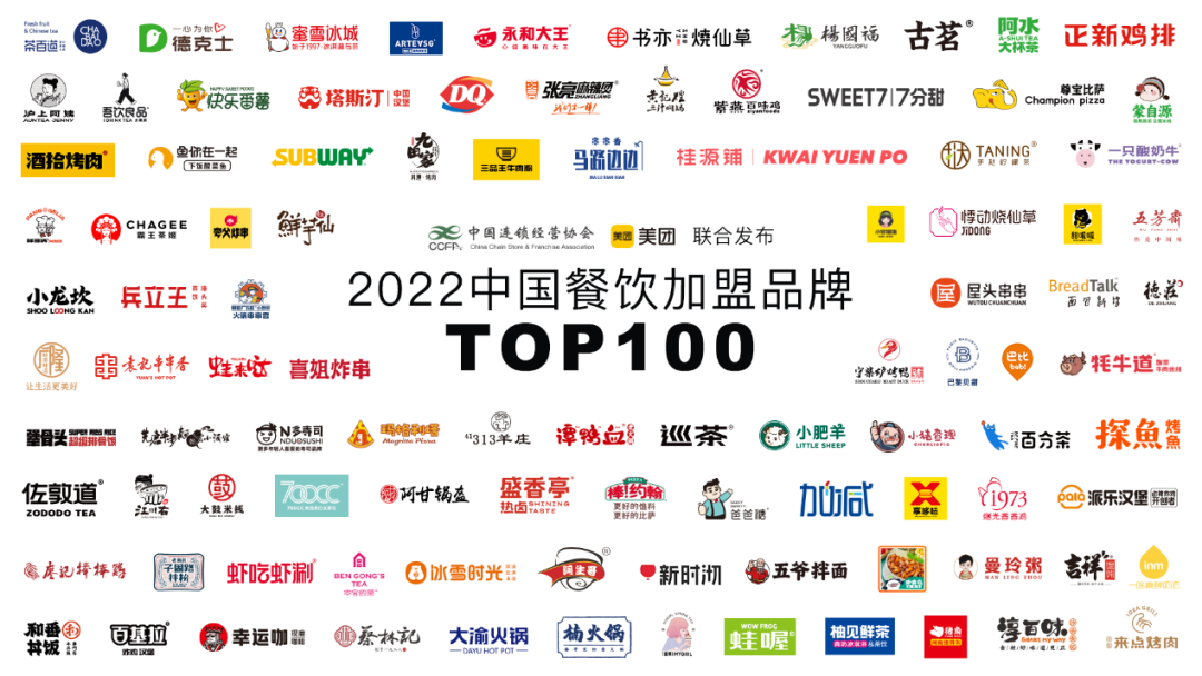 肇庆2022中国餐饮加盟品牌TOP100，看看有没有你的品牌